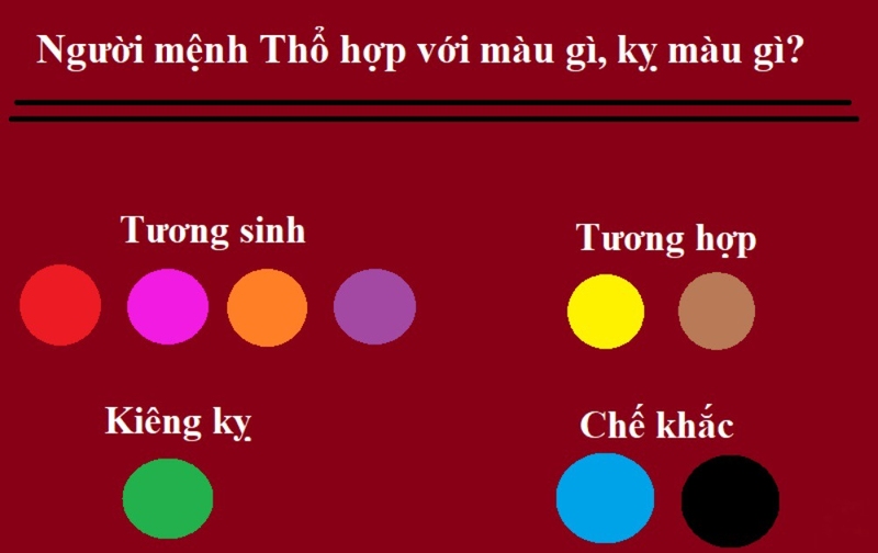 Màu sắc phong thủy cũng là yếu tố quan trọng khi tìm hiểu người sinh năm 1968 tuổi gì