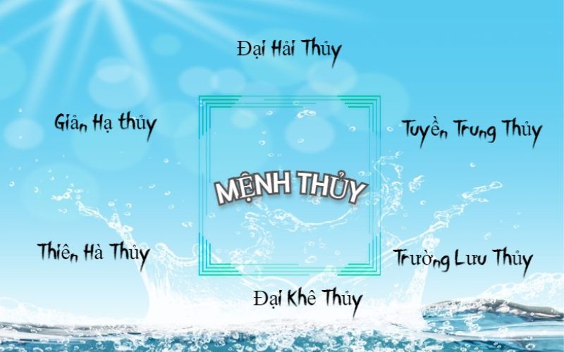 6 nạp âm của mệnh Thủy trong Ngũ hành