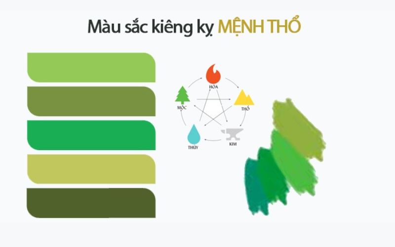 Màu xanh - màu kiêng kỵ với Mậu Thân mệnh Thổ